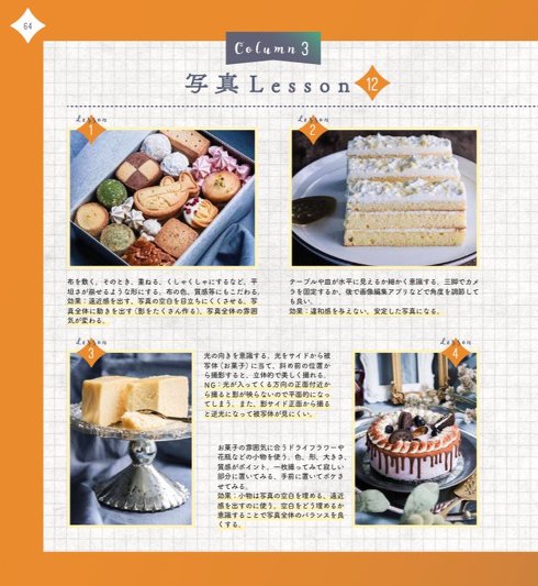 写真の撮り方のコラム