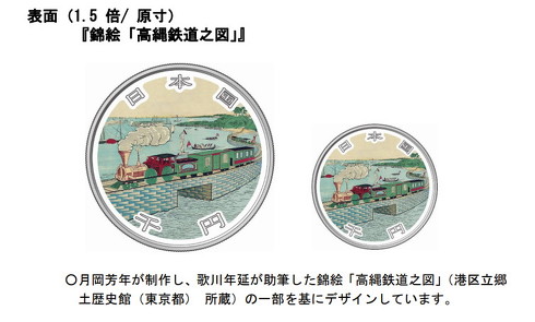 鉄道開業150周年記念貨幣