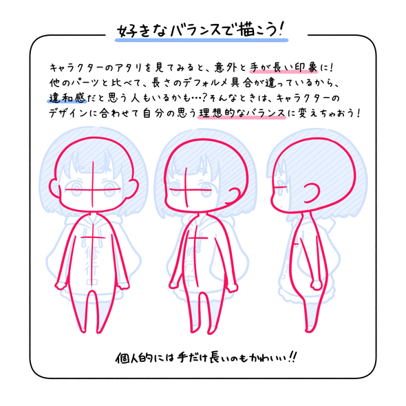 ミニキャラの描き方を紹介した動画がわかりやすい