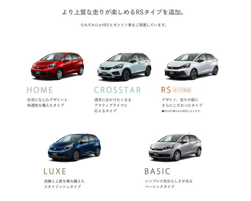 ホンダフィット