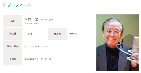 8月1日に亡くなった「キテレツ大百科」「マジンガーZ」」声優の大竹宏