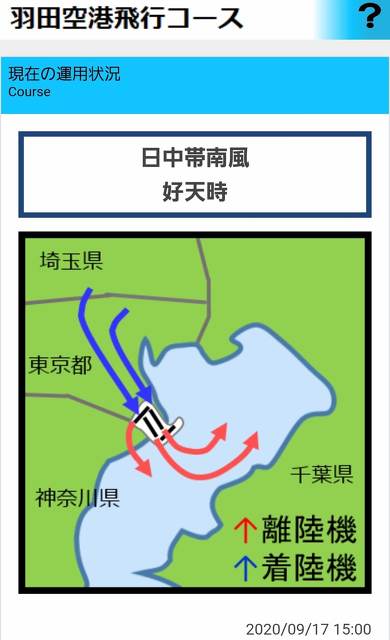 羽田空港 都心ルート