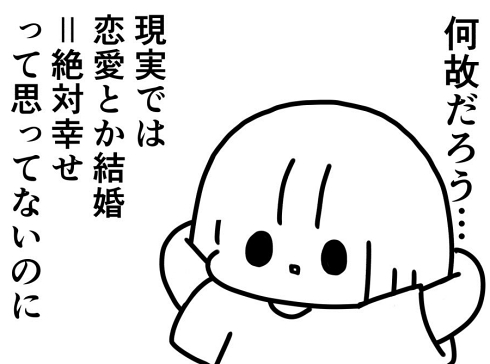 オタク 二次創作