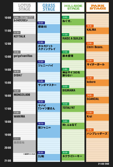 開催予定だった「ROCK IN JAPAN FESTIVAL 2022」8月13日のタイムテーブル
