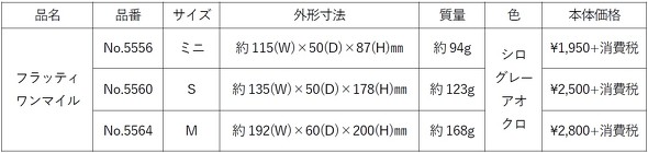 フラッティワンマイル