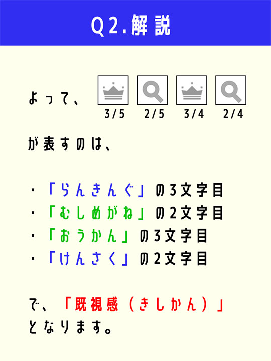よって、問題のアイコンが表すのは、「らんきんぐ」の3文字目、「むしめがね」の2文字目、「おうかん」の3文字目、「けんさく」の2文字目で、「既視感（きしかん）」となります。