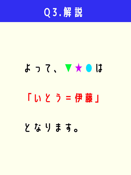 よって、▼★●は「いとう＝伊藤」となります。