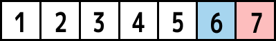 6の箱が青く、7の箱が赤く塗られています