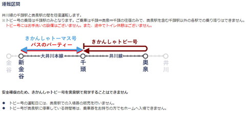 きかんしゃトビー号