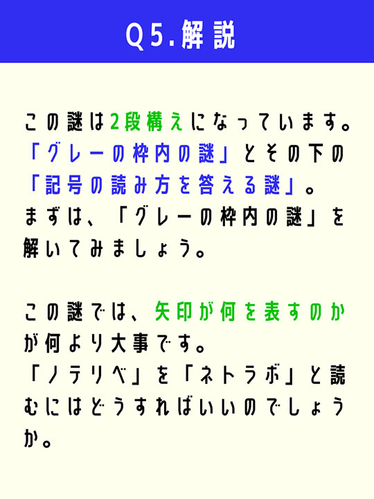 この謎は2段構えになっています。「グレーの枠内の謎」とその下の「記号の読み方を答える謎」。まずは、「グレーの枠内の謎」を解いてみましょう。この謎では、矢印が何を表すのかが何より大事です。「ノテリベ」を「ネトラボ」と読むにはどうすればいいのでしょうか。