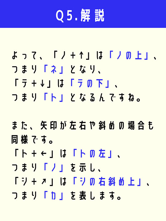 よって、「ノ＋↑」は「ノの上」、つまり「ネ」となり、「テ＋↓」は「テの下」、つまり「ト」となるんですね。また、矢印が左右や斜めの場合も同様です。「ト＋←」は「トの左」、つまり「ノ」を示し、「シ＋右斜め上」は「シの右斜め上」、つまり「カ」を表します。