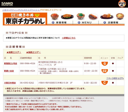 東京チカラめし