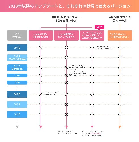画像内テキスト