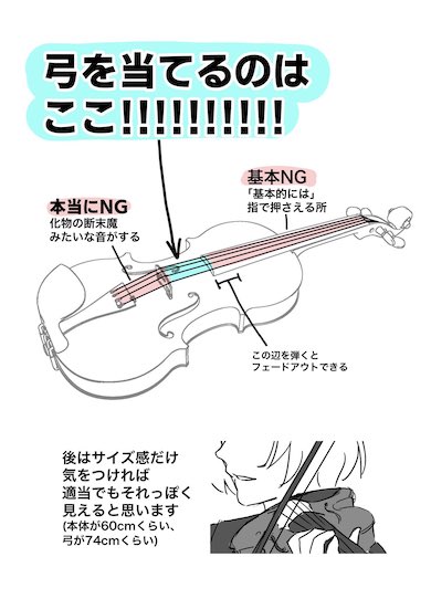 ヴァイオリン violin 駒 ブリッジ 指板 イラスト