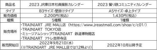 2023 JR東日本社員撮影カレンダー