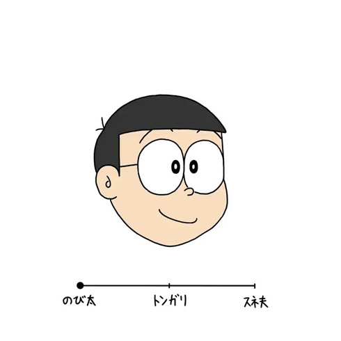 のびンガネ夫