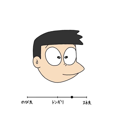 のびンガネ夫