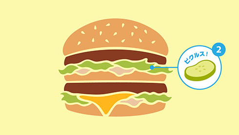 画像内テキスト