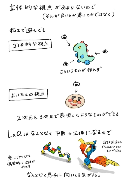 無心でやっていても偶発的に立体が作れる画像