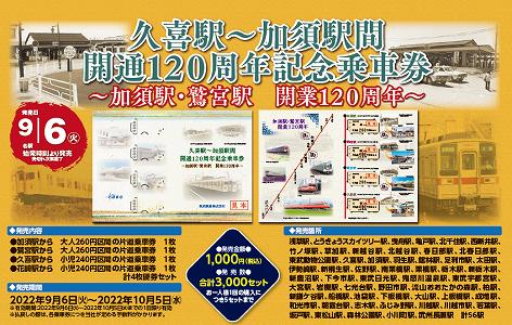 東武記念乗車券