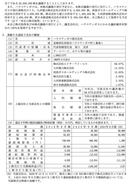 エイチ・アイ・エス（HIS）は、ハウステンボスを売却することを正式に発表