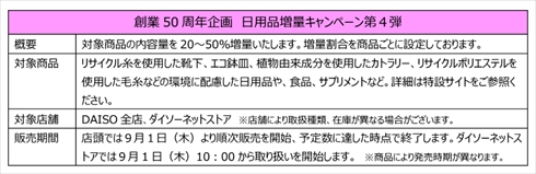 創業50周年企画第4弾