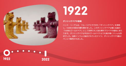 ハリボーゴールドベア100周年