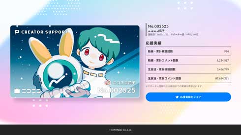 ニコニコ クリエイターサポート 月額課金 応援 新機能