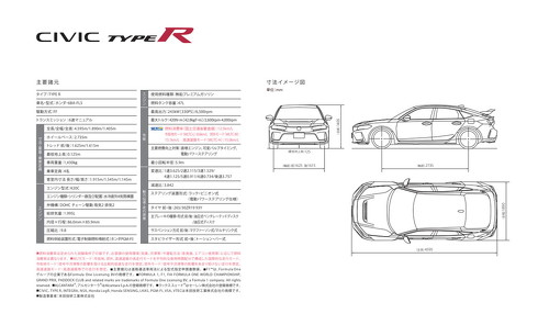 シビックタイプR