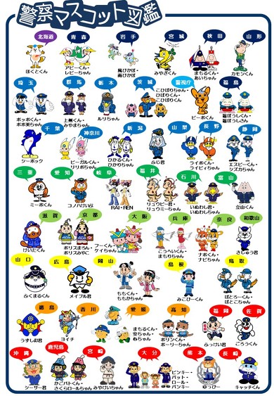 全国の警察マスコット一覧