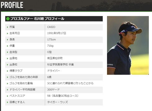 ヒロミと石川遼と木梨憲武