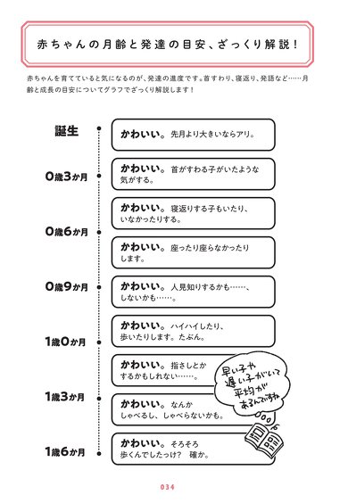 世界一役に立たない育児書