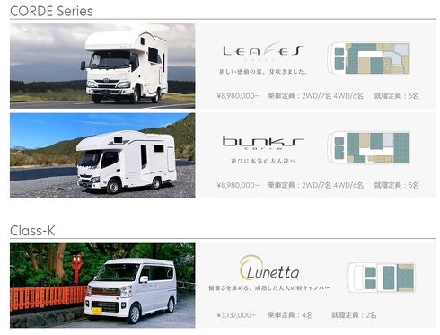 VANTECHのキャンピングカー