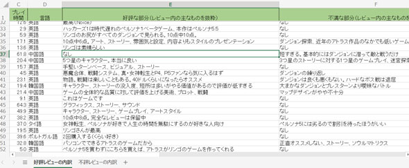 ソウルハッカーズ2 レビュー