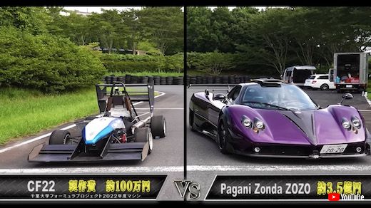 前澤友作 スーパーカー パガーニ 学生フォーミュラ 対決