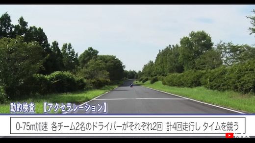 前澤友作 スーパーカー パガーニ 学生フォーミュラ 対決