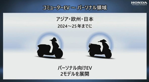 2024〜25年発売予定、「パーソナルEV」2モデル