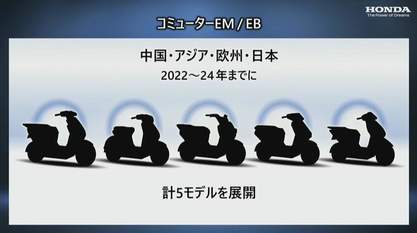2022〜24年発売予定、「コミューターEB／EM」5モデル