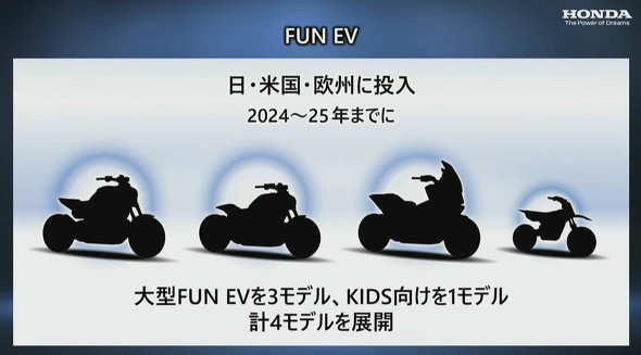 2024〜25年発売予定、「FUN」領域の大型電動バイク3モデル
