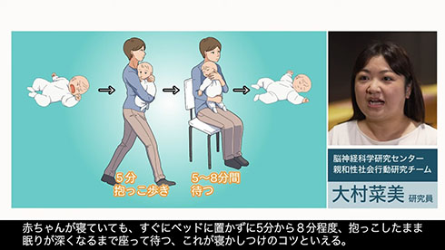 赤ちゃんを寝かしつける方法