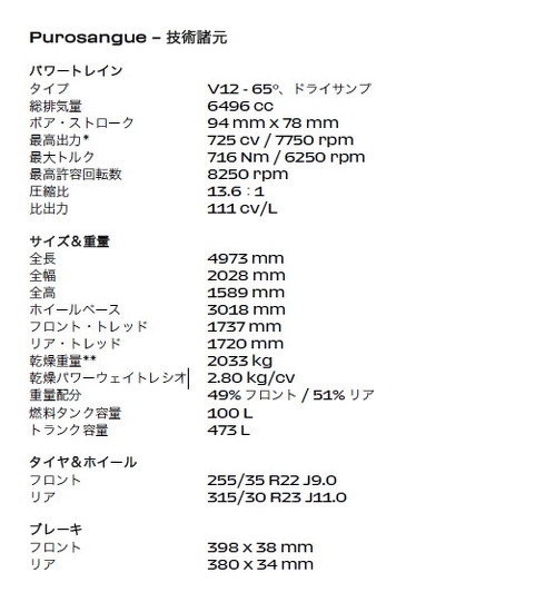 フェラーリ プロサングエ