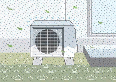 台風 エアコン 室外機 転倒 浸水 トラブル 対処法 対策