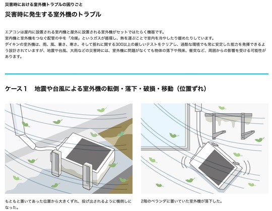 台風 エアコン 室外機 転倒 浸水 トラブル 対処法 対策