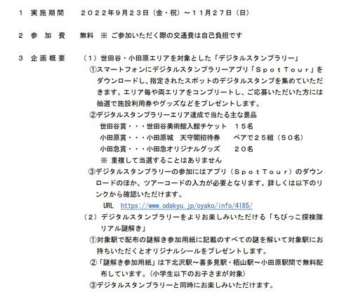 デジタルスタンプラリーの詳細