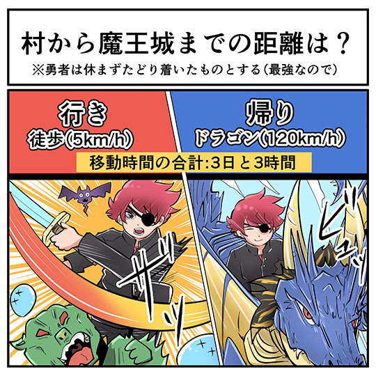 中2なら秒で分かるかもしれないクイズ