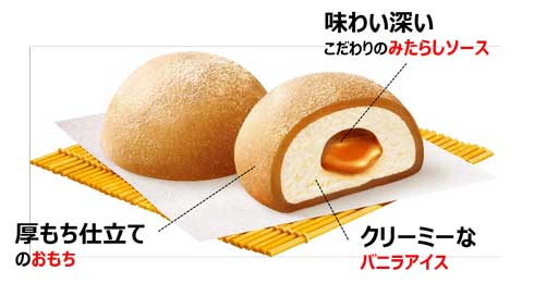 ロッテ 雪見だいふく 匠のみたらし 菊乃井 無碍山房 コラボ