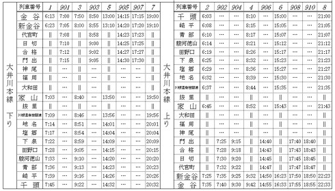 大井川鐵道代行バス
