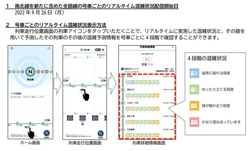 リアルタイム混雑状況