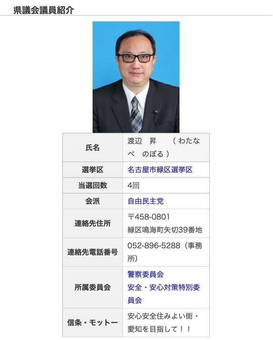 自民党に所属する愛知県の渡辺昇（わたなべのぼる）県議