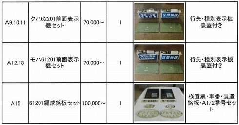 オークションで販売される品2